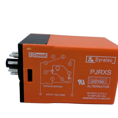 PJRXS110A